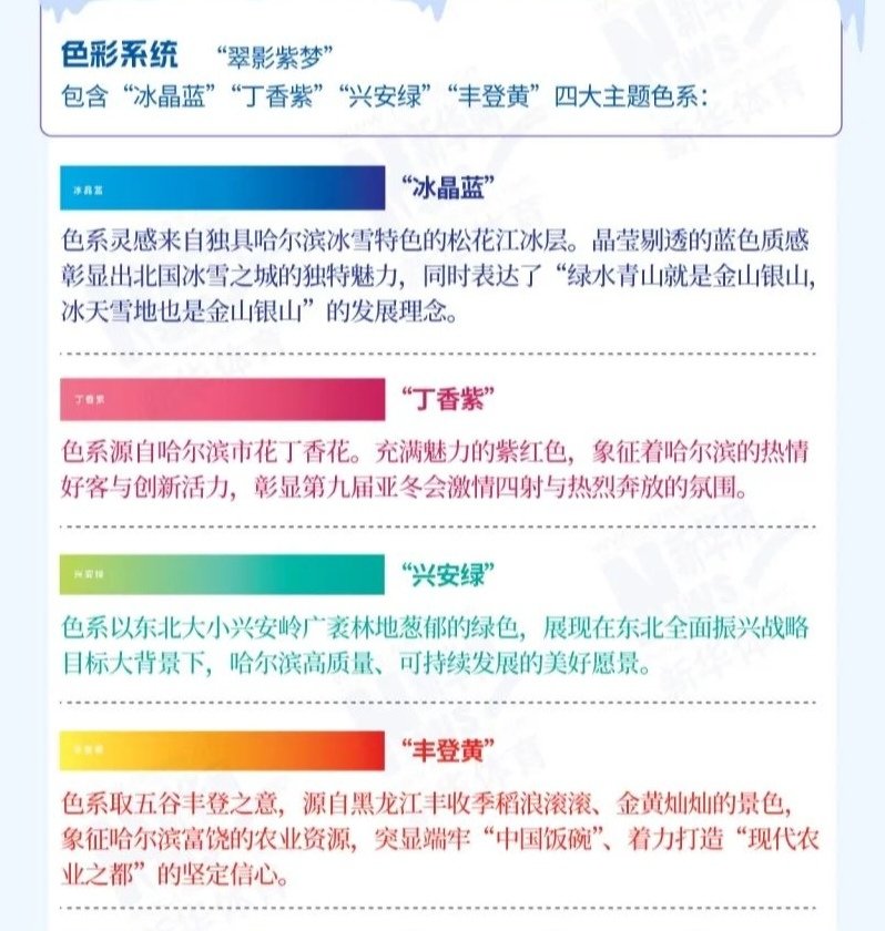 shimianmaifu25's tweet photo. 今天距哈尔滨2025年第九届亚冬会开幕还有7天 #亚冬会 这些元素很“#尔滨”  习近平总书记提出的让更多人参与到冰雪运动中来，带动三亿人上冰雪的目标已然实现 #AsianWinterGames These elements are very #Erbin @DiscoverHarbin  #XiJinping @xuejianosaka @zwbsj163com1 @syhabizibs @visitheilongji1 https://t.co/YnIObeG4Xl