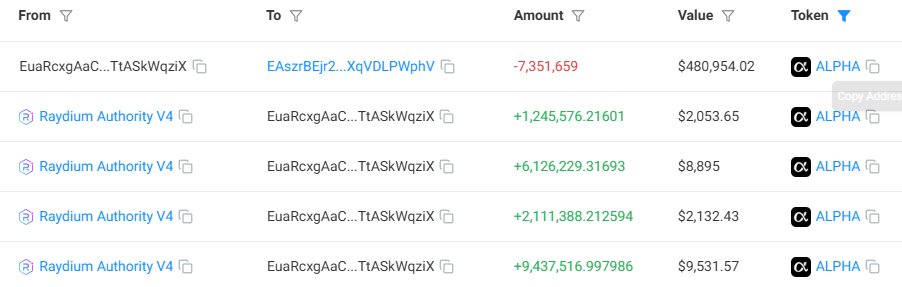 David Crypto Scam Hunter tweet media