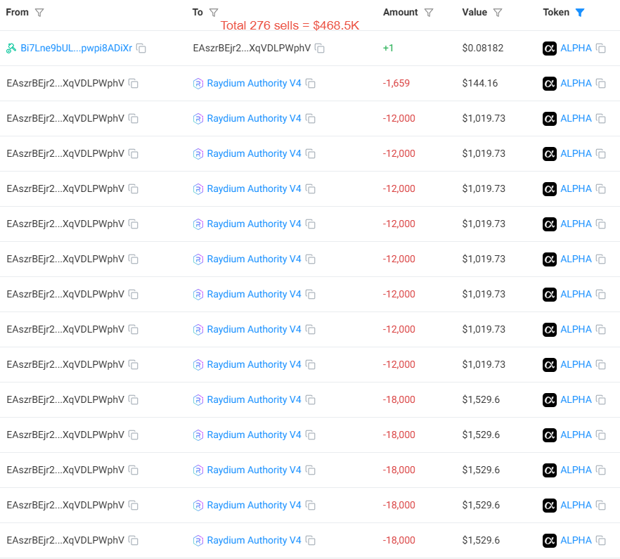 David Crypto Scam Hunter tweet media