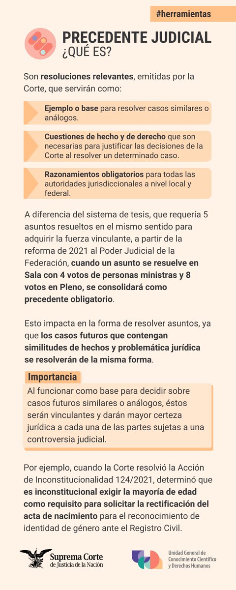 ddhh_scjn's tweet image. ⚖️ En 2021 se publicó una reforma constitucional en el Diario Oficial de la Federación que generó cambios relevantes. Uno de ellos fue respecto al funcionamiento de la Corte al transitar de un sistema de tesis a uno de #PrecedenteJudicial.

#UGCCDH