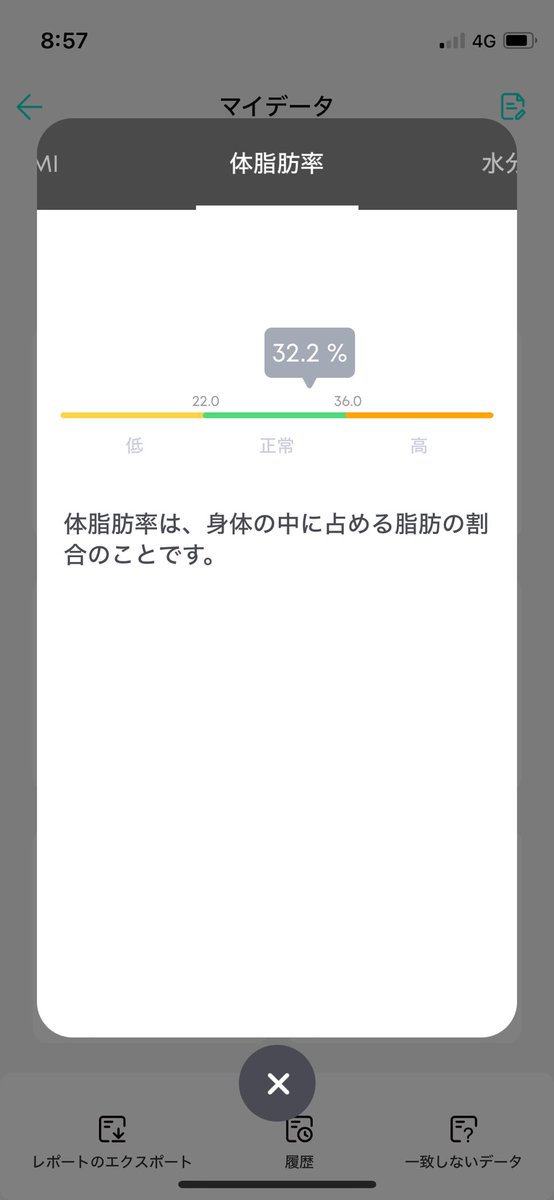 久しぶりに51キロを切りました
相変わらずの低さの水分量
体脂肪率も高めだね
脂質制限が1番効果ありそうだなー