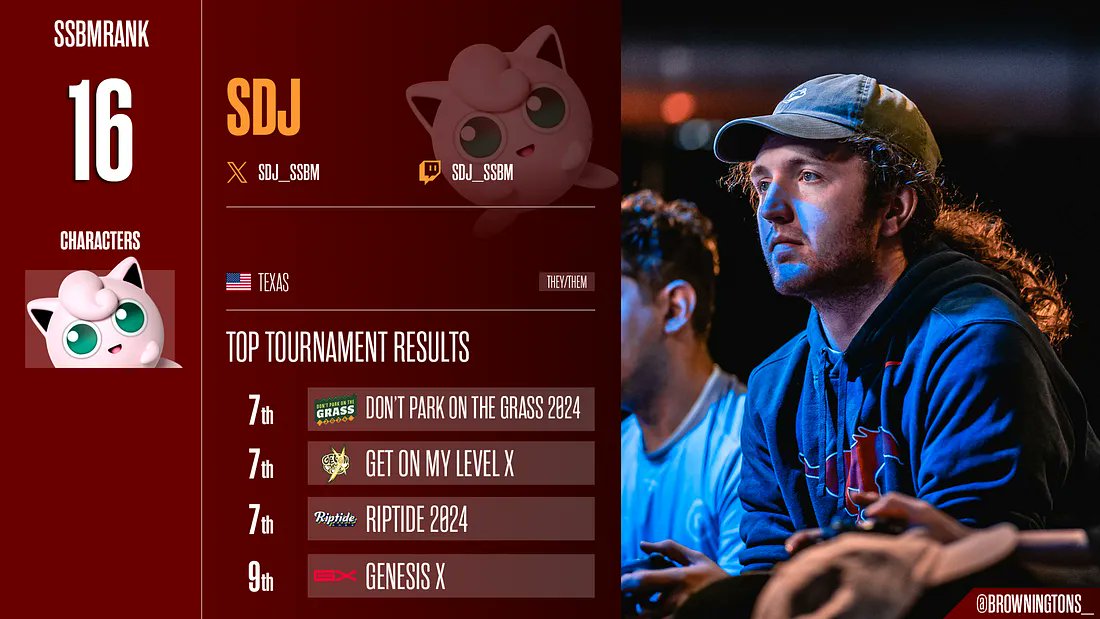 SDJ_SSBM's tweet image. :)