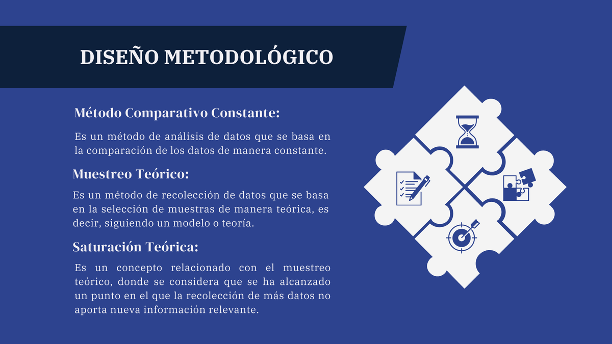 richardrami95's tweet photo. Conoce la Teoría Fundamentada 📒🙌
#PedagogiadelasCienciasExperimentales #Investigación #DocenteInnovador #Modelos
@jorgearmi20 @experimenutmach https://t.co/f5k6tuVvcd