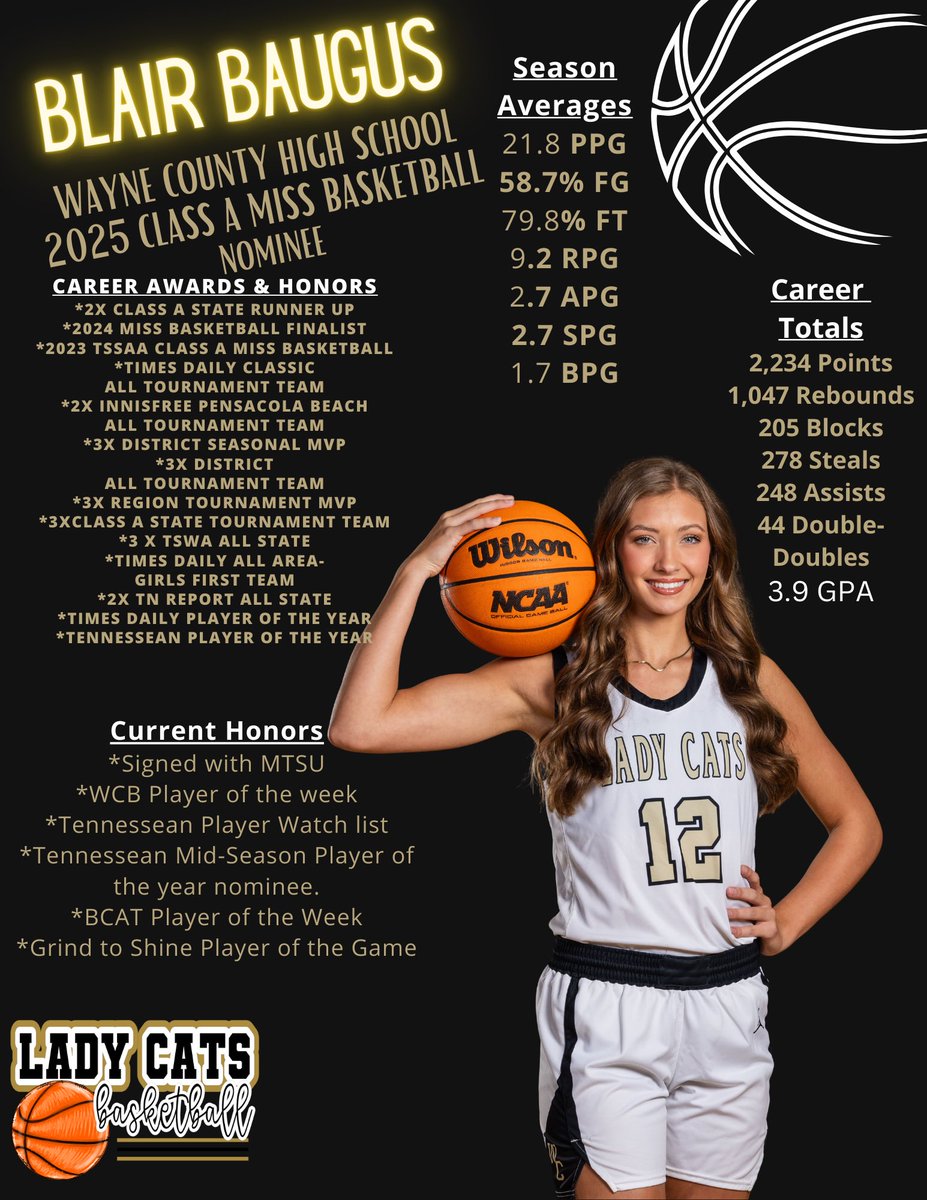 Please consider voting for Blair Baugus class A Miss Basketball. She is a phenomenal player, student, and person.