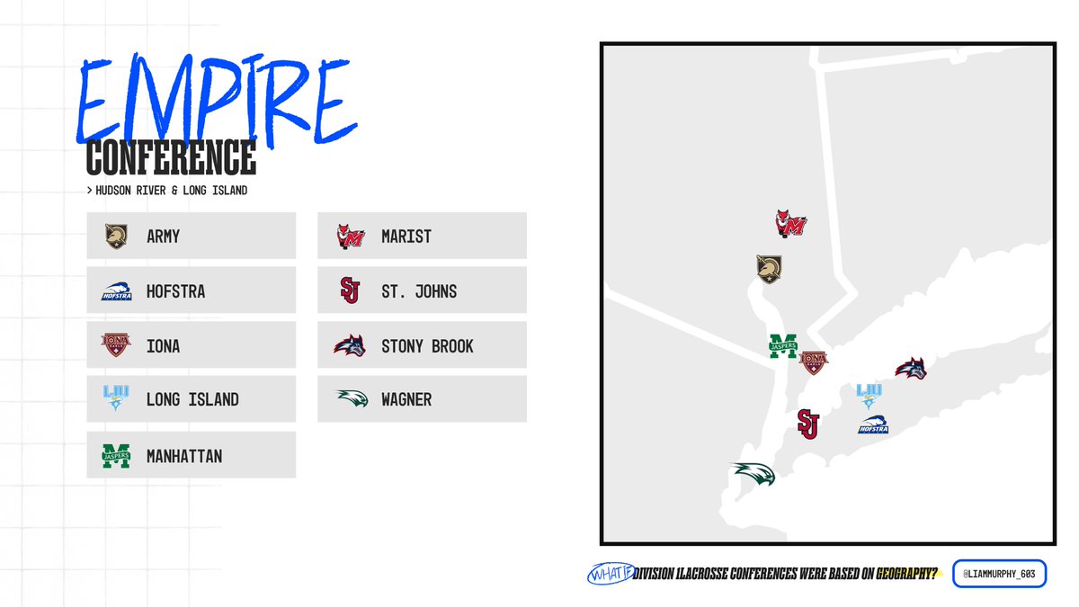 [4+5/8] Empire &amp; Parkway Conferences.

Honestly -- this region kinda gave me some fits but think this nets out in a cool way. 

- You get to keep all the NY schools together
- Rutgers/Princeton + Princeton/Yale stay together

NJ &amp; CT both hate NY - so let them live together lol