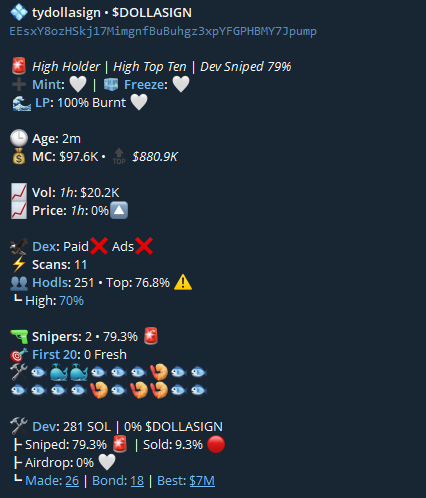 PaydSOL's tweet photo. ⚠️⚠️⚠️ $DollaSign ⚠️ RUG PULL ⚠️ 70% Owned by ONE wallet. Trade with CAUTION
CA; EEsxY8ozHSkj17MimgnfBuBuhgz3xpYFGPHBMY7Jpump
#SOL #SOLRUGPULL #RUGPULL #RUGPULLBOT #NEWS #DollaSign #TyDollaSign #TyDollaSignCoin
See my pinned post for more info on the current scams this week. Its always a trend.
