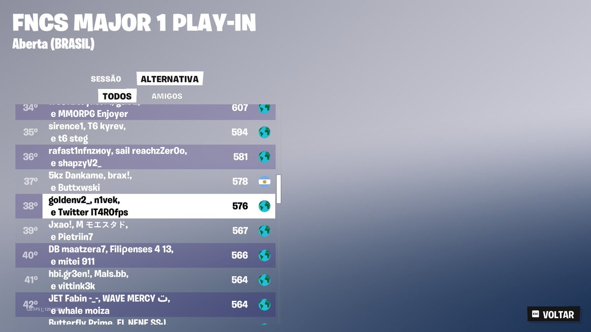 Qualed FNCS Heats w <a href="/goldenftn1/">golden</a> <a href="/n1vekfn/">n1vek</a>