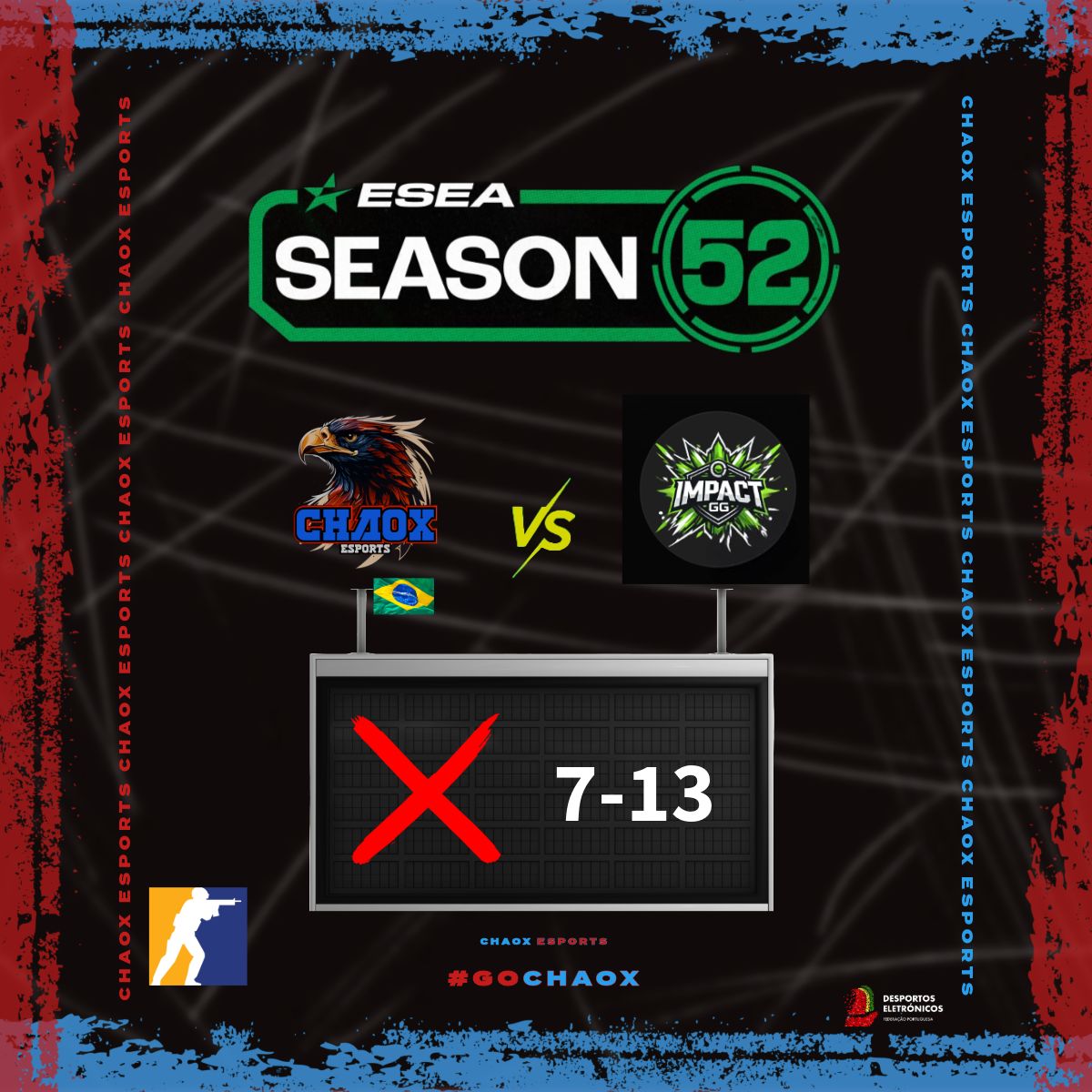 ChaoX_eSPORTS's tweet photo. 🎮@ESEA Season 52 Open - #CS2 🇧🇷 🎮
❌ 7-13🆚@IMPACTggCS2
🤝 #GOCHAOX
#CS2 #CS2BR #Esports #CounterStrike #chaoxesports #esea @fpdeoficial
@Neganxt @Harpyj5 https://t.co/YVWmciUgZp