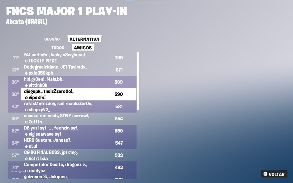 _diegopk's tweet photo. qualed heats 🤠@VpxFn @thui444 

@AlphaTenEsports https://t.co/YW18yAGepE