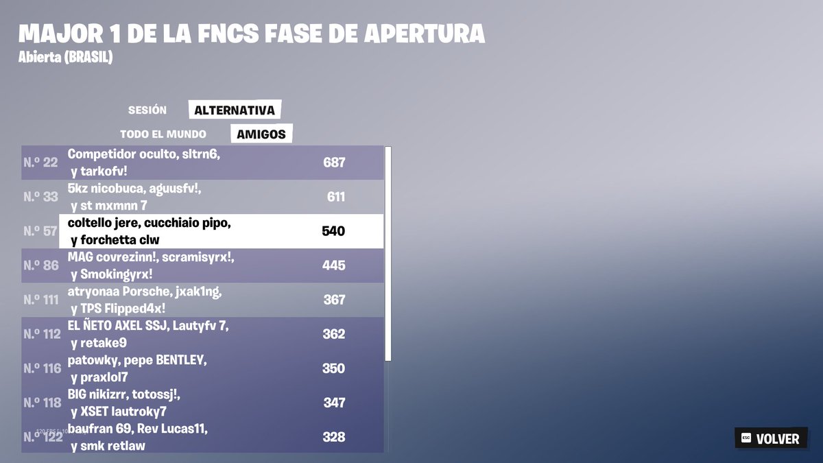 QUAL HEATS CON LAS BESTIAS <a href="/pipoofn/">pipo</a> <a href="/Clownbtwww/">Clown</a> los amo muchachos❤️