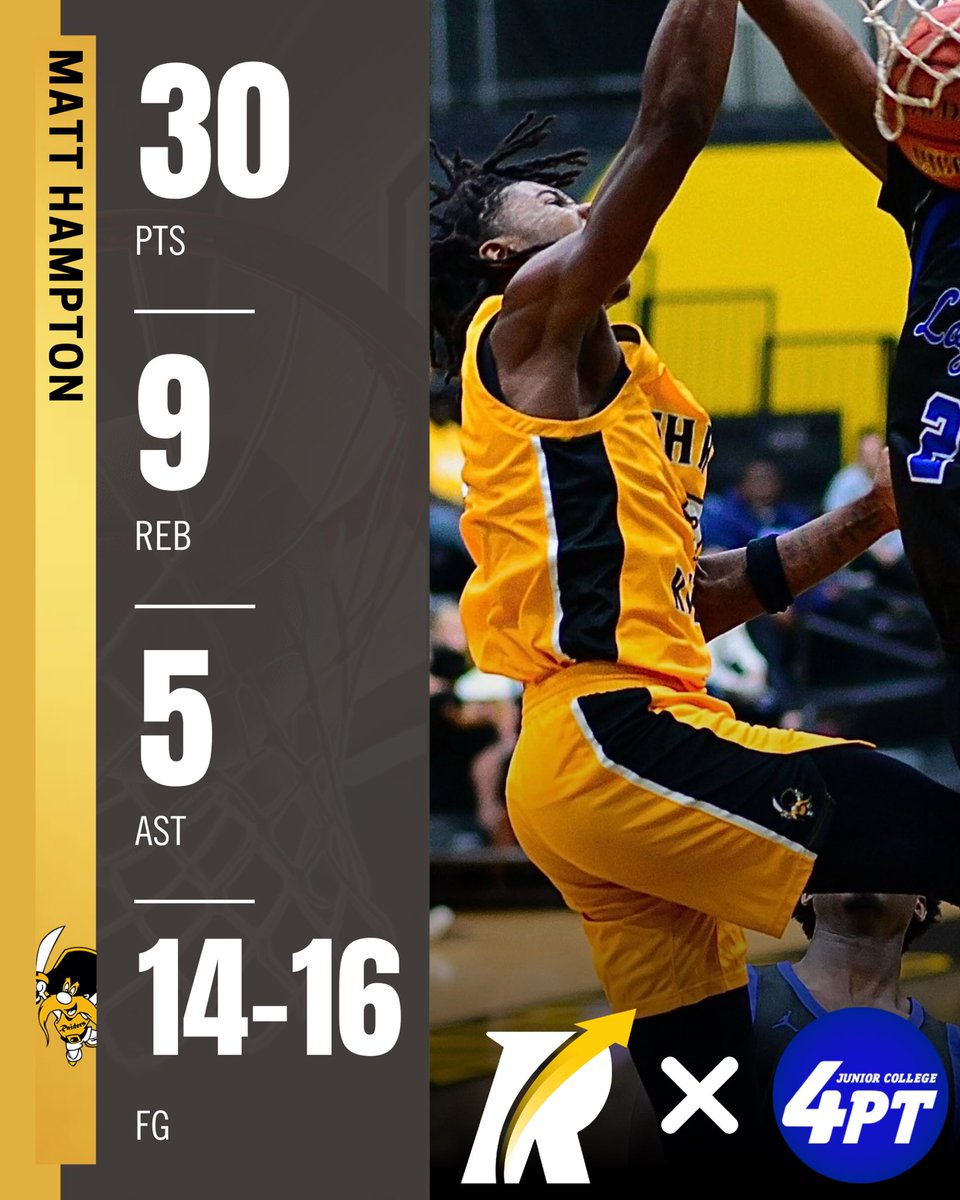 Revocruit JUCO tweet media
