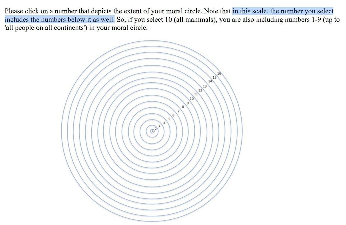 Leave it to conservatives to completely misinterpret the results of a research paper. Reminder: these illiterate fucks are the same people who deem themselves fit to judge which research paper were "paid for by lobbyists" and which ones are legit #heatmapmeme #heatmap