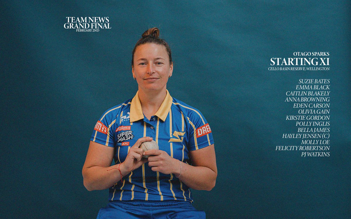 FINALS FOOTY 😤

13 players head north for tomorrow's Grand Final in Wellington. Be sure to support the team either at the game or live on TVNZ with the first ball at 12:40pm ⚡