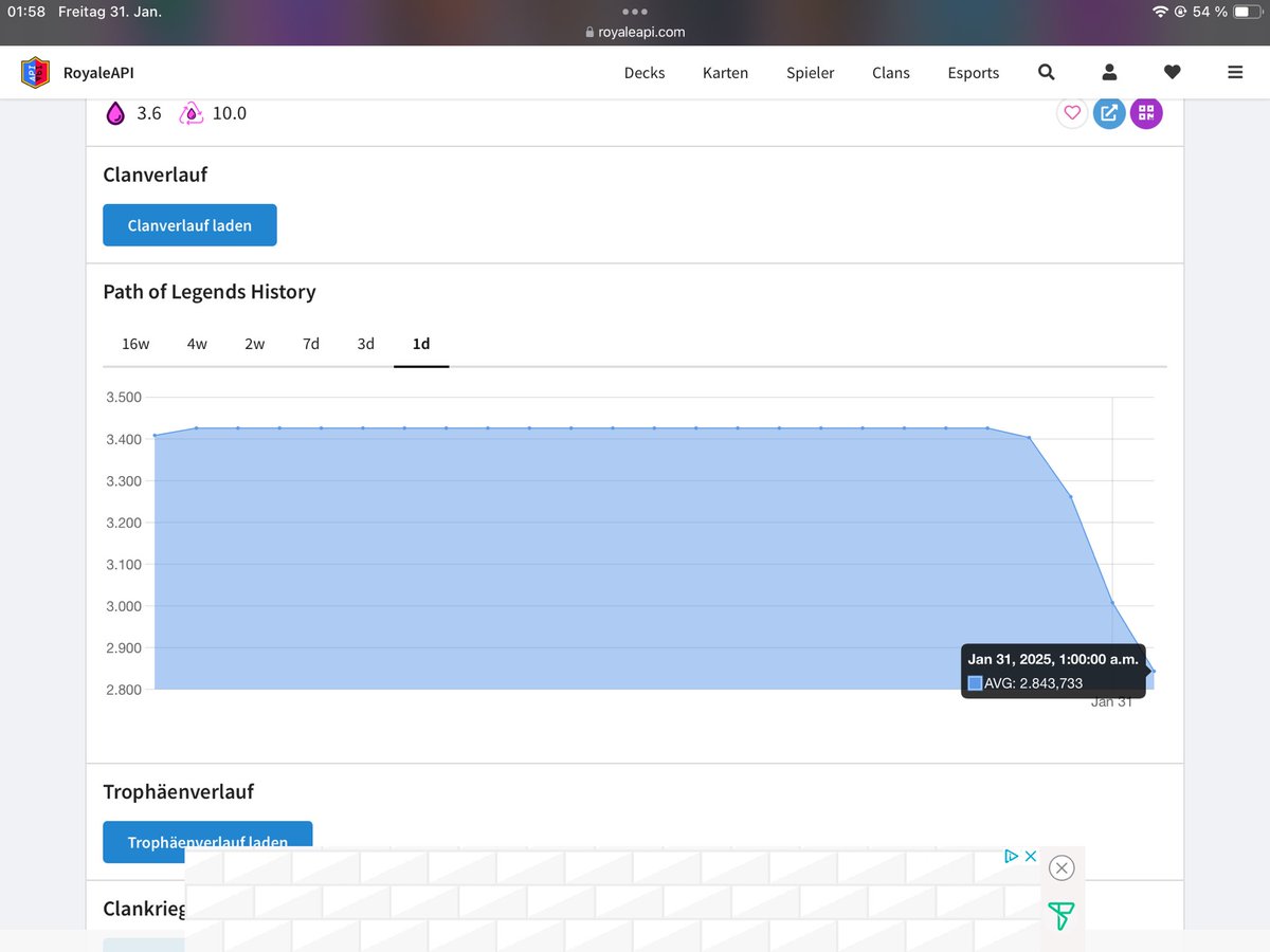 Rune Giant abuser After nerf