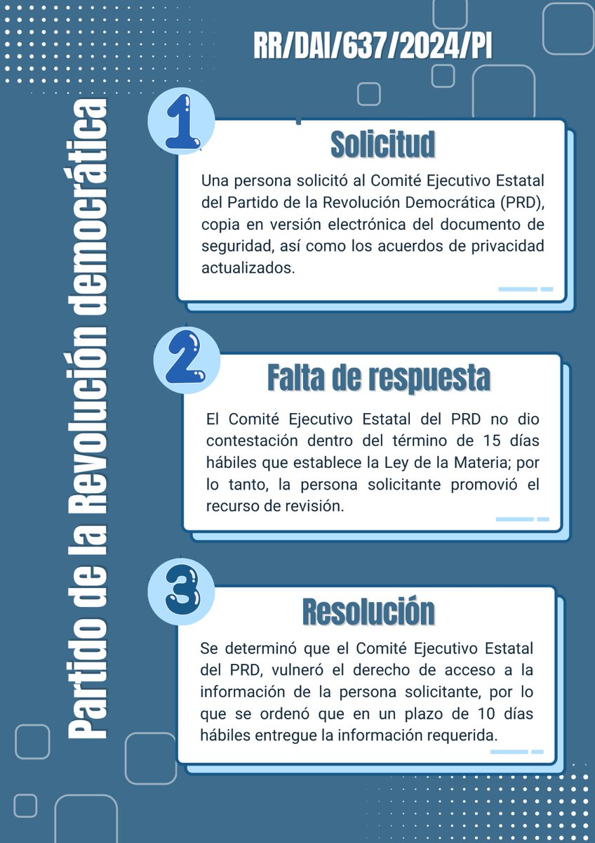 yolidabeyac's tweet photo. #Transparencia| Hoy en la Sesión Ordinaria del @itaiptabasco aprobamos 19 recursos de revisión y 1 denuncia de incumplimiento de obligaciones de Transparencia.

🔎Consulta las infografías de los 7 recursos de revisión correspondientes a mi #Ponencia. Abro...🧵 https://t.co/q79sFYC7nI