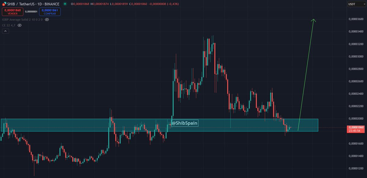 Shib Secret tweet media