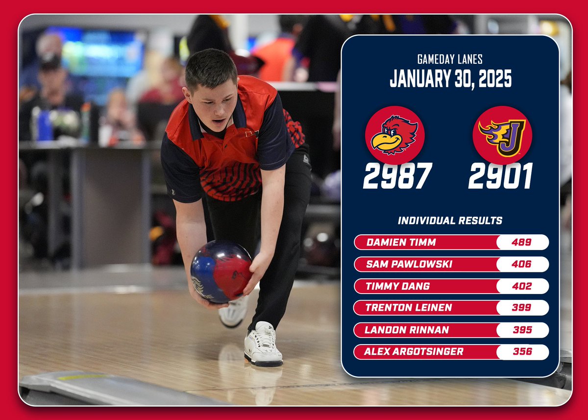 Urbandale J-Hawks tweet media