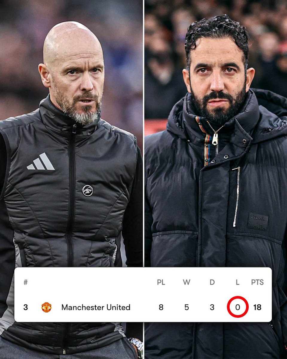 Manchester United have had two different managers this season yet were the only club out of 72 in the UCL &amp; UEL league phases to go unbeaten 😮