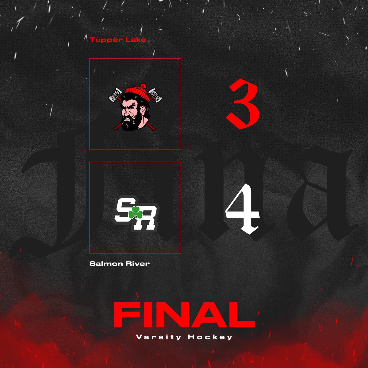 TupperLakeATH's tweet image. Absoulute heartbreak tonight in the Sawmill as the Jacks were so close to pulling off the upset. They hope to get the win in the next one. 

#GoJacksGo | #AxeUP