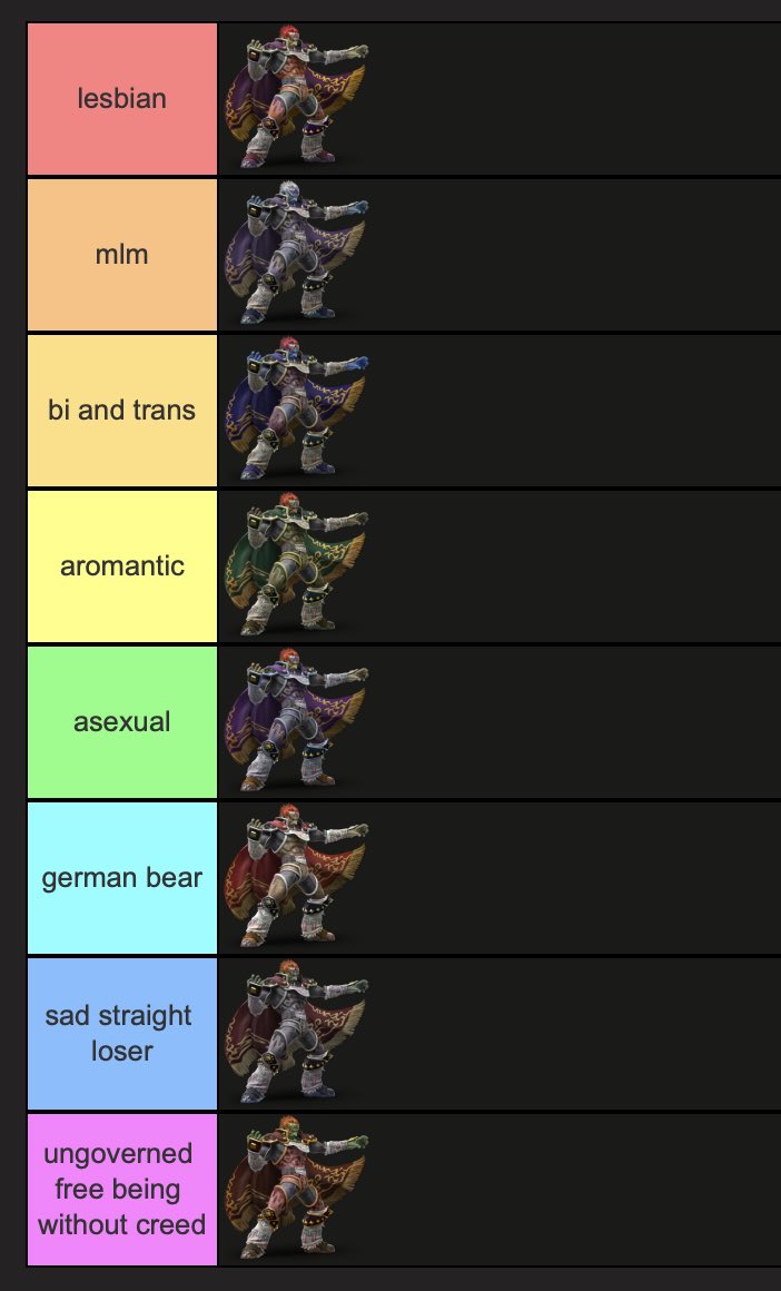 ganondorf alt tier list based on how much they look like pride flags
