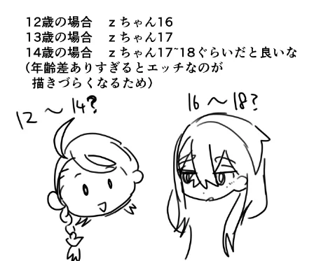 普段描く時はふたりの年齢あまり考えてないけど、もっと年齢差少ないイメージで描いてます(ありすぎるとzちゃんが手ぇださなそうなので)っていうことを画像でも残しとく そもそも思考が縛られるので年齢を明確には設定したくないけど 
