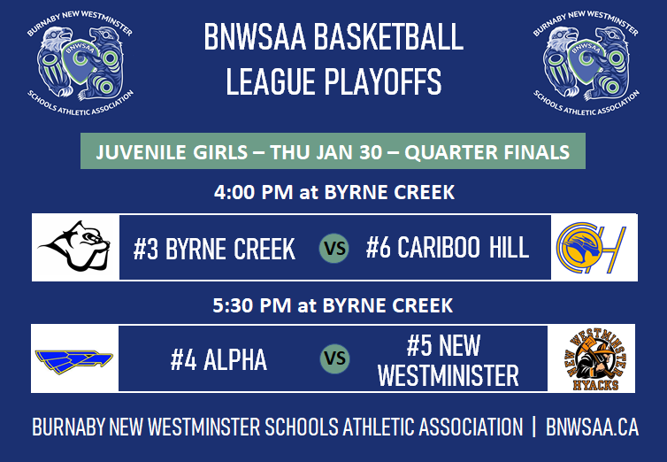 Burnaby New Westminster Schools Athletic Assoc. tweet media