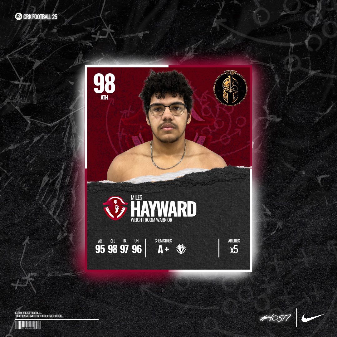 CRK Football tweet media