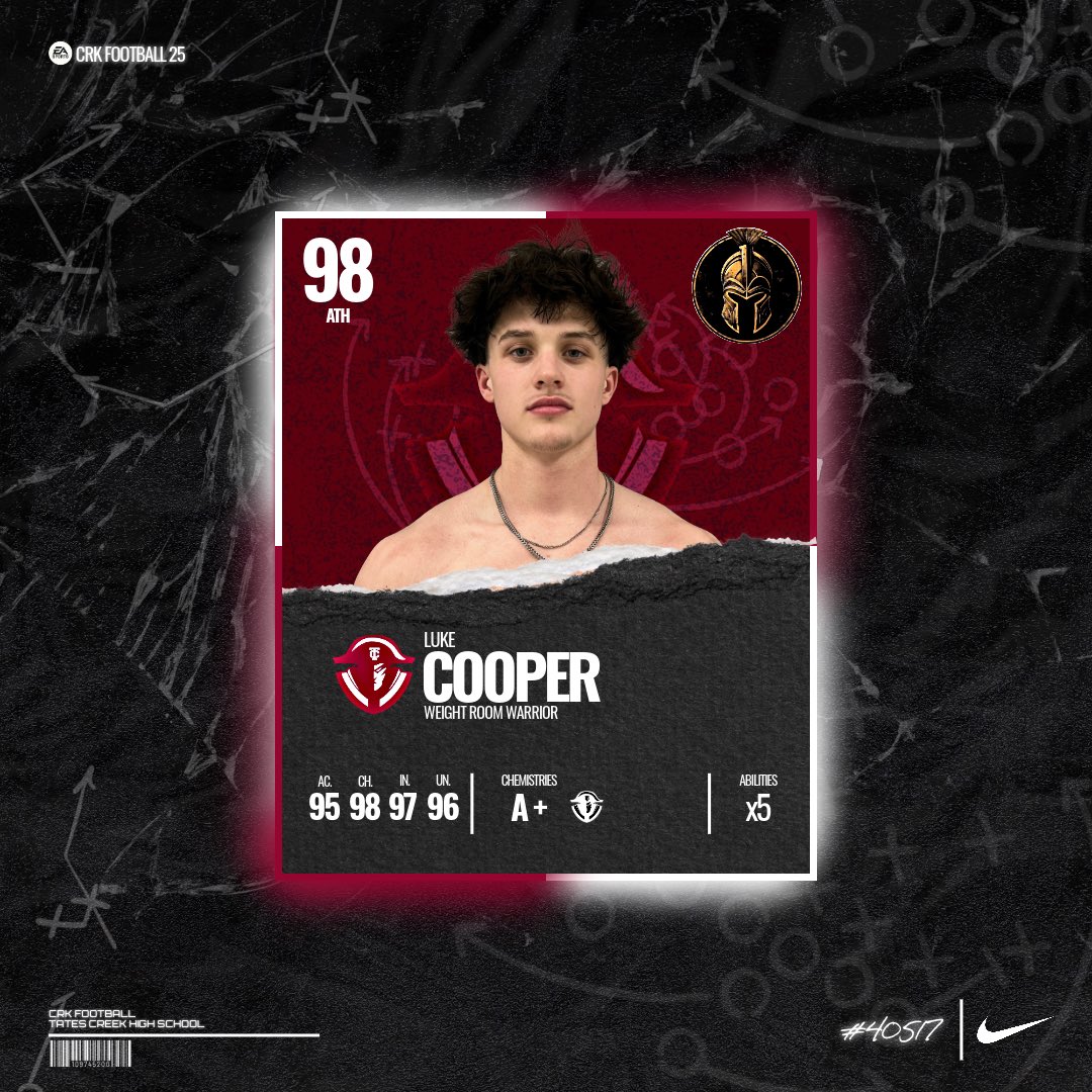 CRK Football tweet media