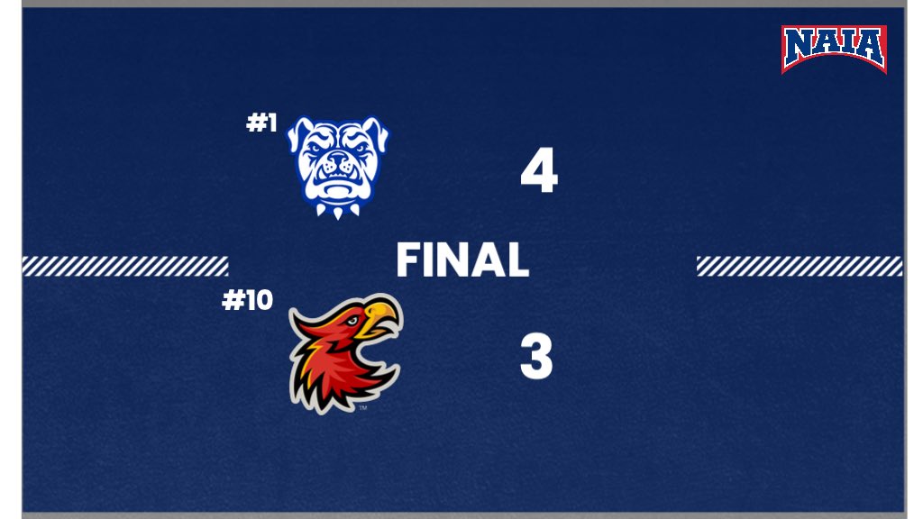 TWU Bulldogs (@twbulldogs) on Twitter photo #1 <a href="/TWU_Baseball/">Tennessee Wesleyan Baseball</a> ends the night with a 4-3 win over #10 Arizona Christian University at the East/West Challenge. Daniel Stewart (2B, 3B, HR) had four RBIs. Daniel Batcher (6 IP, 6 Ks) got the pitching win while Daniel Davila (1 IP, 3Ks) was credited with the save.
<a href="/DPASports/">Daily Post-Athenian Sports</a> #1 <a href="/TWU_Baseball/">Tennessee Wesleyan Baseball</a> ends the night with a 4-3 win over #10 Arizona Christian University at the East/West Challenge. Daniel Stewart (2B, 3B, HR) had four RBIs. Daniel Batcher (6 IP, 6 Ks) got the pitching win while Daniel Davila (1 IP, 3Ks) was credited with the save.
<a href="/DPASports/">Daily Post-Athenian Sports</a>