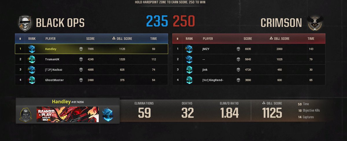 HandleyHD's tweet photo. This playing with randoms isn't working. I need a ranked squad #rankedplay #Bo6 #cod https://t.co/Pd3TcgH6JD
