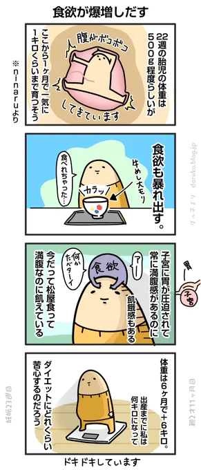 妊娠23週の様子
https://t.co/uTfC0GRGgp ←オマケ 
