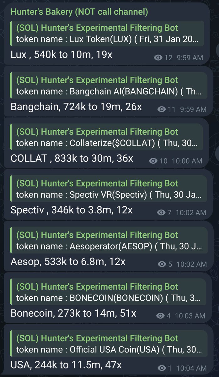 thehunterbaker's tweet photo. Some top bangers triggered by the bot in a previous few hours 

#BANGCHAIN #buttcoin $lux $collat #spectiv $aesop #bonecoin $usa

Regular bot updates : https://t.co/EAEvgXXsRK 

Not financial advice ! https://t.co/98t6iM2qkX