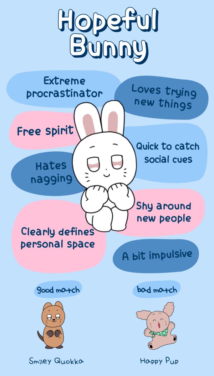 A bunny is surprising but it’s pretty accurate 😅
