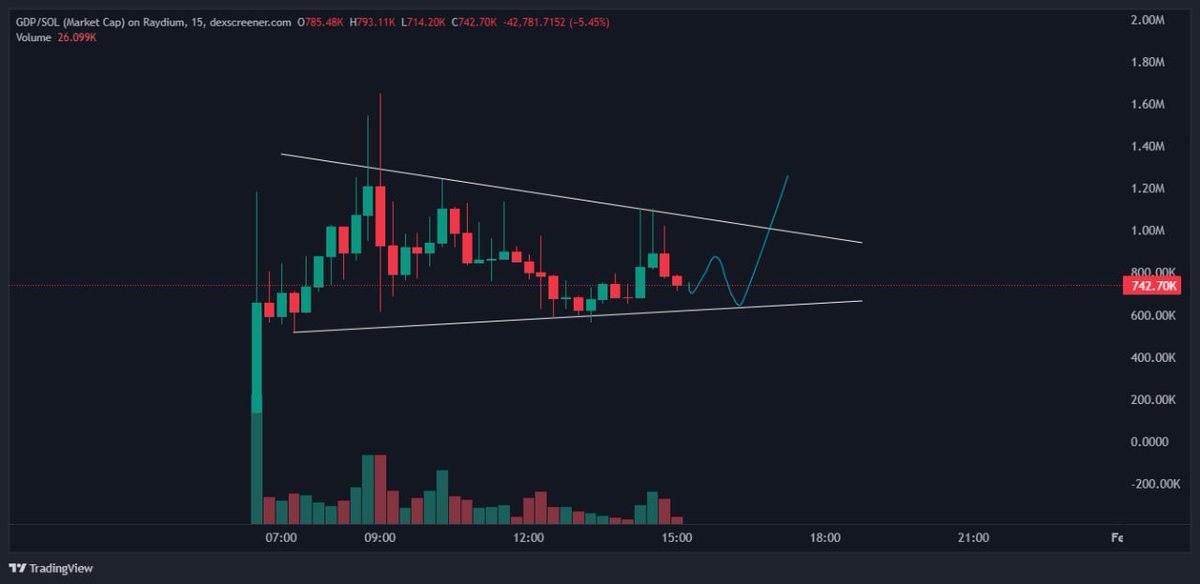 Alex RT₿ tweet media