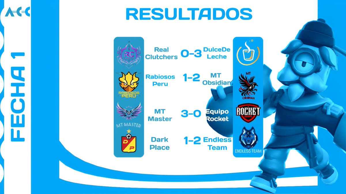 Liga ACC tweet media