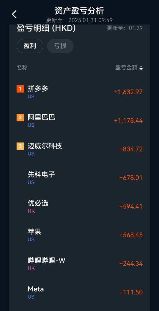 慢慢找到感觉了