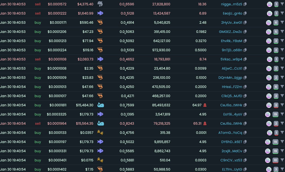 People asking to check $lux - x.com/lux_gg_official

I went in the spaces and heard the dev talking about how people reached out to him pushing a launch which was a red flag to me. I know there are experienced launch teams reaching out looking for marks like this dev who are