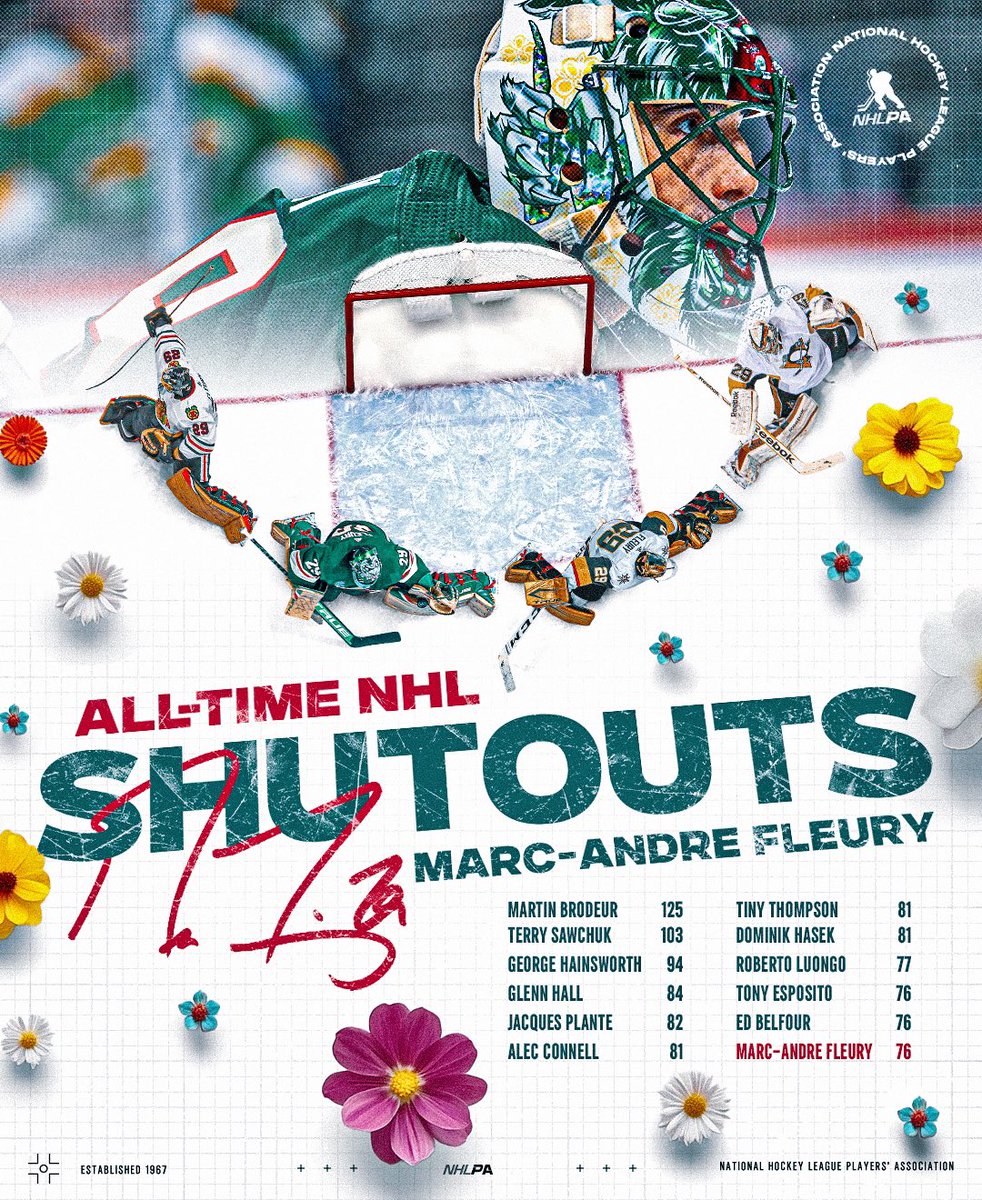 NHLPA tweet media