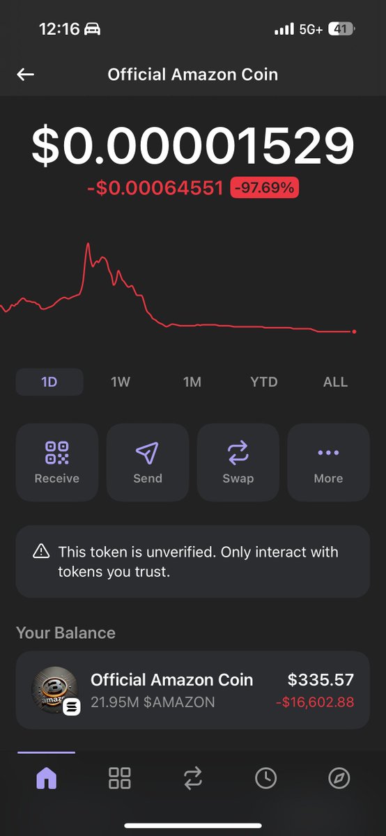 Do meme coins even stand a chance to survive?

What would it take for one to actually thrive?

I had a good 24-hour run with our meme coin project - really tested my integrity LOL.
Seeing $40K just sitting there… one tap away.

Honestly, in the end, I feel good knowing I didn’t