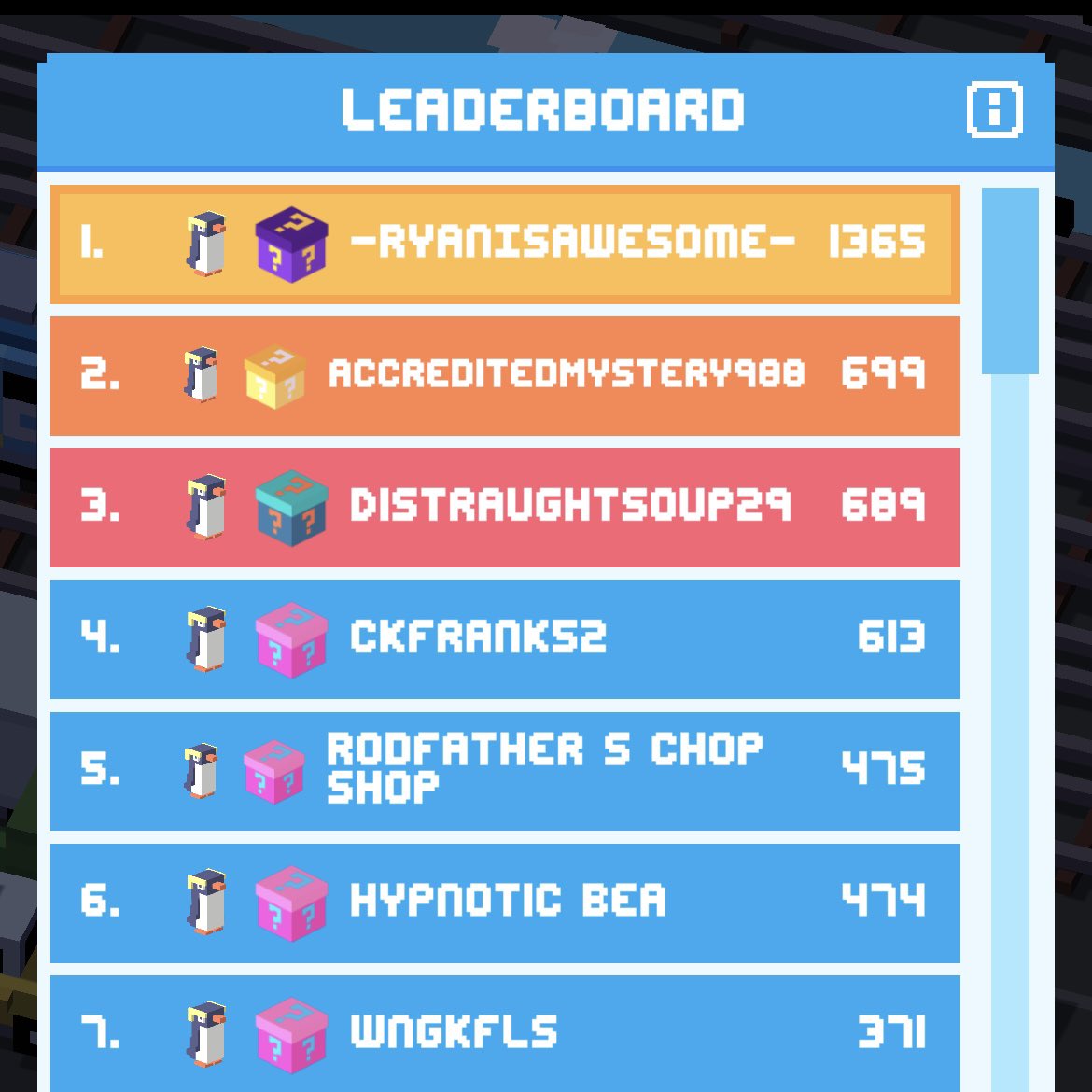 #1 ranked worldwide on crossy road who gon stop me
