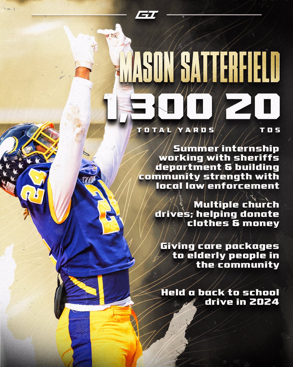Game of Inches-High School Sports (@gameofincheshss) on Twitter photo 🏆 @Msatt24 of <a href="/TarboroFootball/">Tarboro Football</a> is our 2024 Most Inspirational Player of the Year for his incredible contributions to his community & for his outstanding performance this season with 1,300 rushing yards & 20 TDS & a 1A State Championship💪‼️ 🏆 @Msatt24 of <a href="/TarboroFootball/">Tarboro Football</a> is our 2024 Most Inspirational Player of the Year for his incredible contributions to his community & for his outstanding performance this season with 1,300 rushing yards & 20 TDS & a 1A State Championship💪‼️