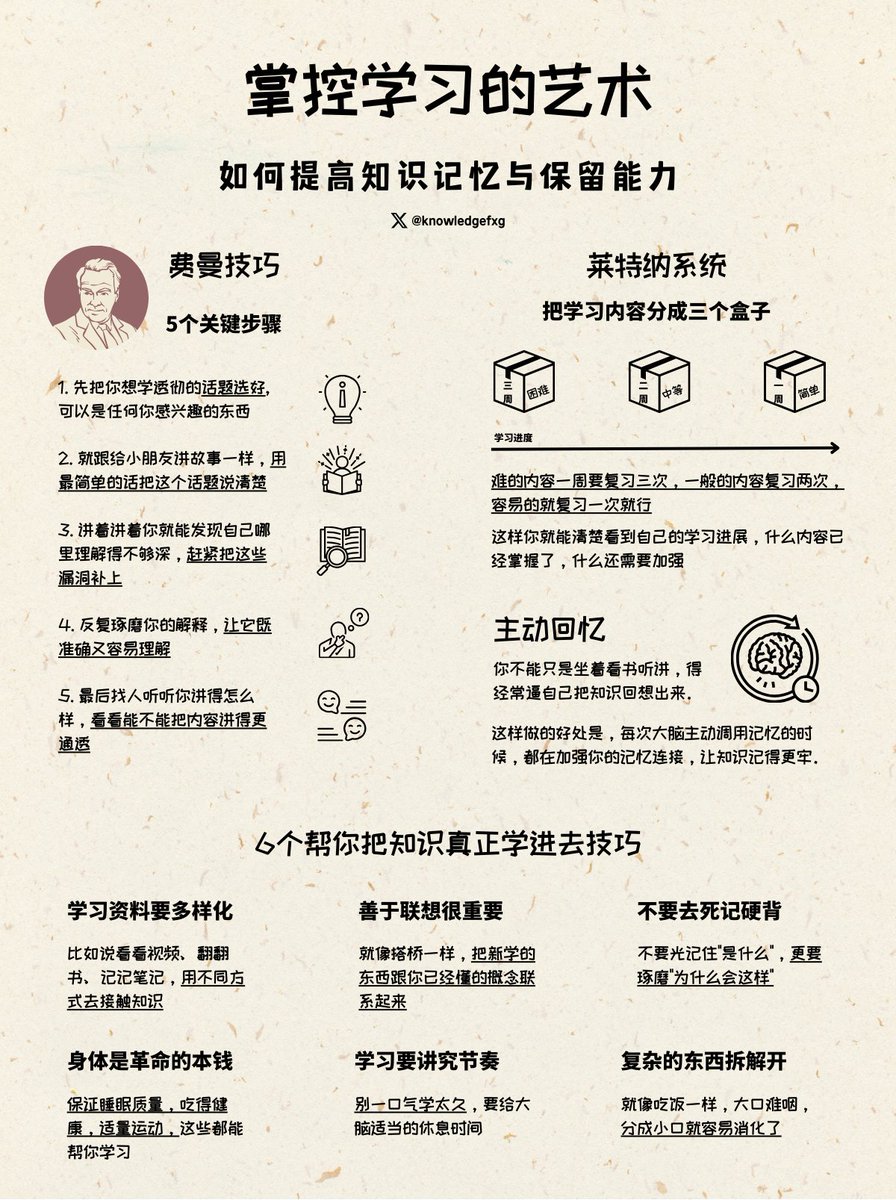 掌握学习的艺术：如何提高知识记忆与保留能力⬇️