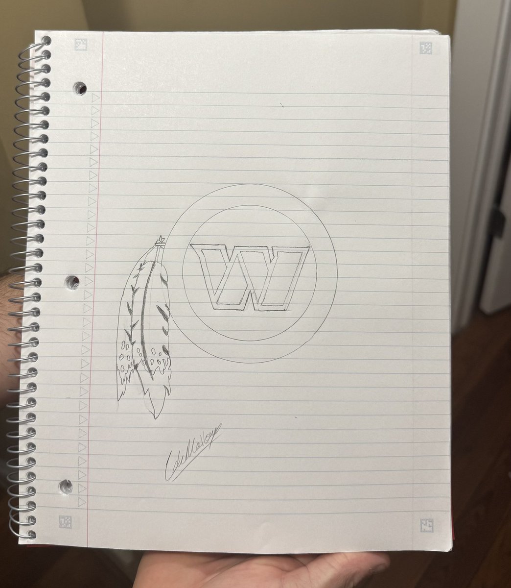 Reimagined Commanders x Redskins logo design