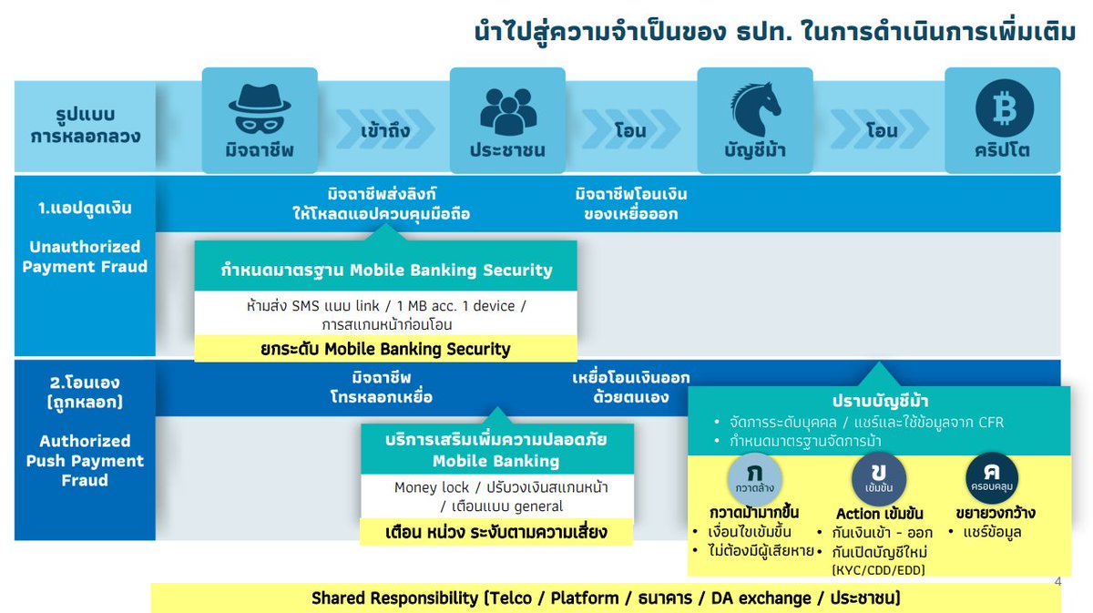 CryptoDuck tweet media