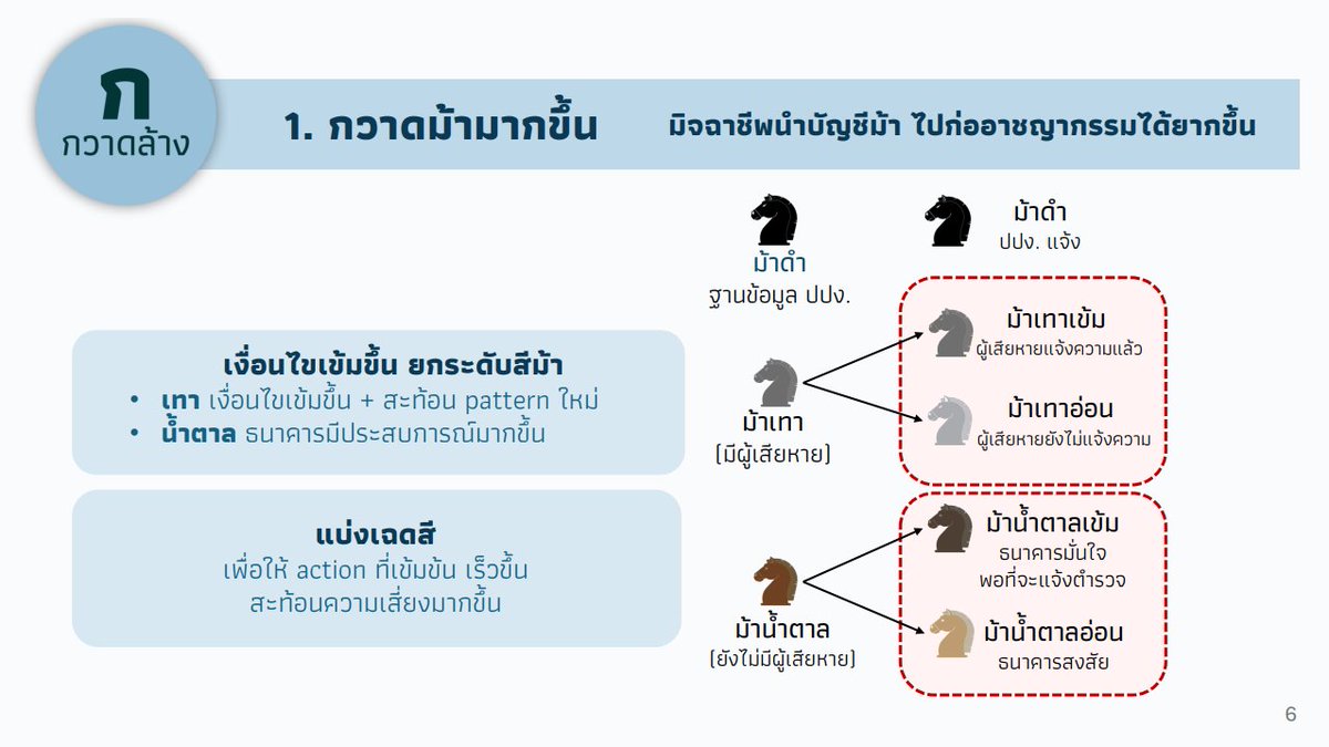 CryptoDuck tweet media