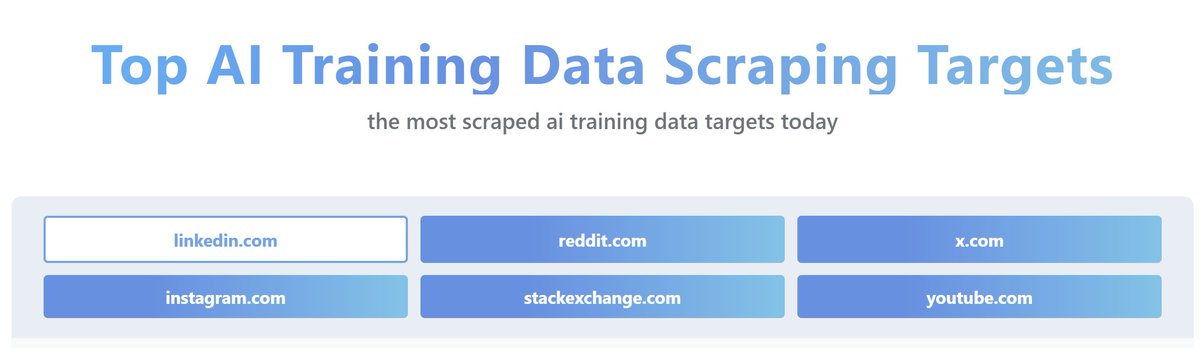 SCRAPEX tweet media