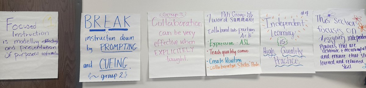 SarahKennedyTX's tweet photo. We had a fantastic day of learning and collaboration with our 2nd group at New Teacher Academy! Big focus=intentionally planning for active engagement @EmilyLoftin4 #ComalPL @hanna_schramm https://t.co/sjtKafp7BI