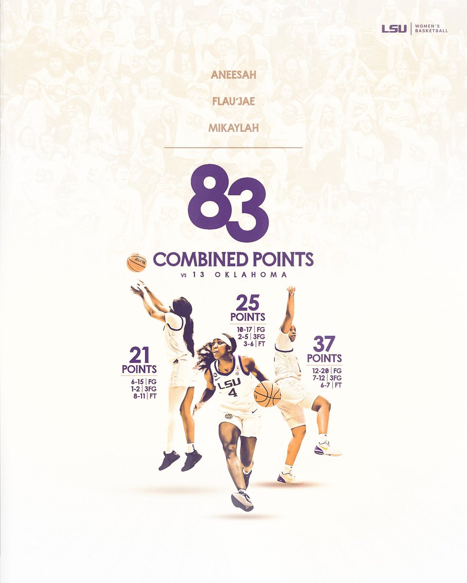 LSUwbkb's tweet photo. On Fire 🥵 https://t.co/khmgnvdecL