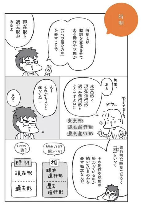 中学英語で習ってるのに教わってない
「相」って何?

【漫画】マンガでおさらい中学英語(5) 過去形、現在形、でも英語に「未来形」は存在しない!? | マイナビニュース https://t.co/ZqC9mxoDaz 