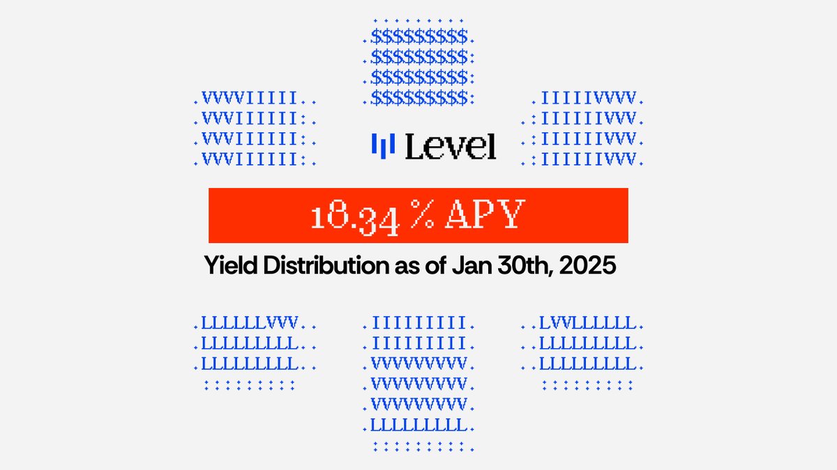 🚨Announcement: 🎉slvlUSD APY update: 18.34%🎉

Here’s how you can get in on the action: 
1⃣Acquire lvlUSD: Head to level.money/dashboard/buy 
2⃣Stake for Yield: Stake your lvlUSD to receive slvlUSD and watch your rewards grow. Check out your earnings on level.money/dashboard/earn.